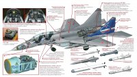 Военная авиация России Миг-35 (DVS)